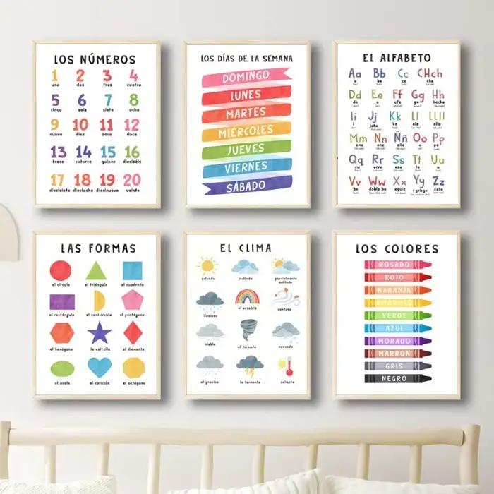 Affiches éducatives d'art mural avec chiffres et météo de l'alphabet espagnol