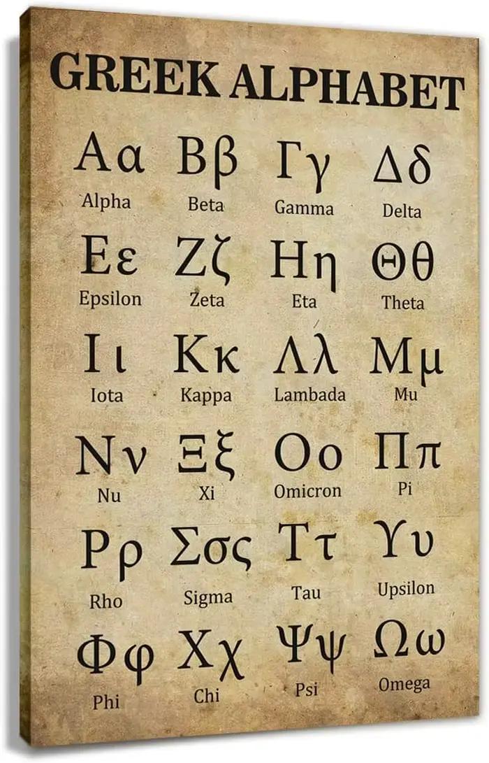 Art mural de l'alphabet grec pour chambre à coucher
