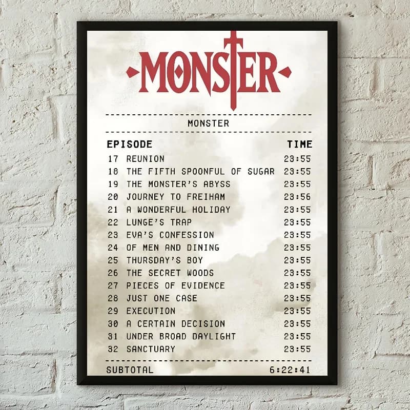 Monster Anime – Art mural rétro classique, affiche imprimée sur toile HD, adaptée à la maison, au sa