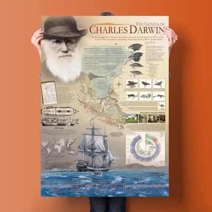 Affiche d'art sur toile de Charles Darwin, impression d'image murale, décor de chambre familiale moderne