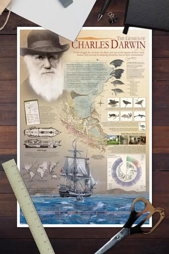 Affiche d'art sur toile de Charles Darwin, impression d'image murale, décor de chambre familiale moderne