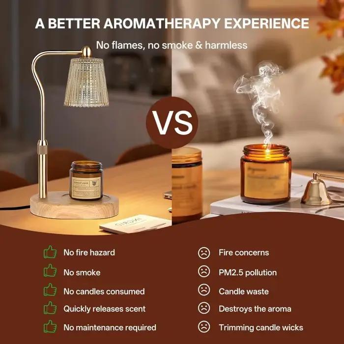 Lampe chauffe-bougie à intensité variable, lampe chauffante pour bougies de 35 W, cadeau idéal pour Noël, anniversaire, cadeau de déménagement pour la décoration d'une nouvelle maison